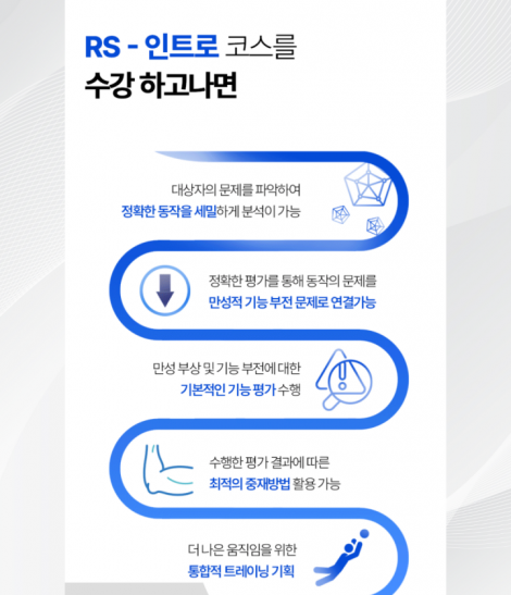 RS-인트로&쓰로잉 코스 (2025.01.09-01.11)