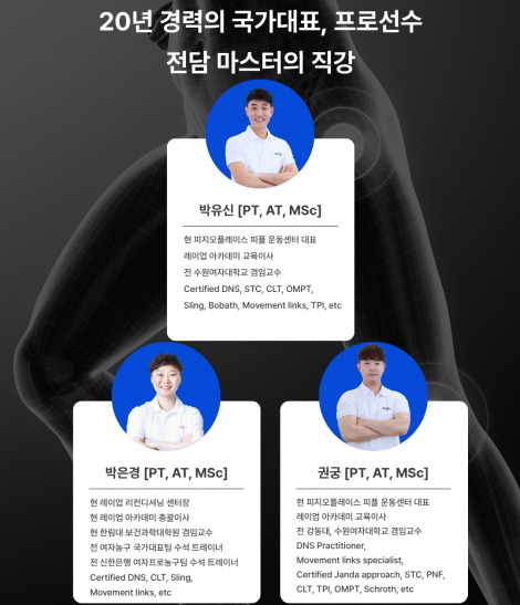 RTS - Knee & Hip 코스 1기 (2025.07.19)