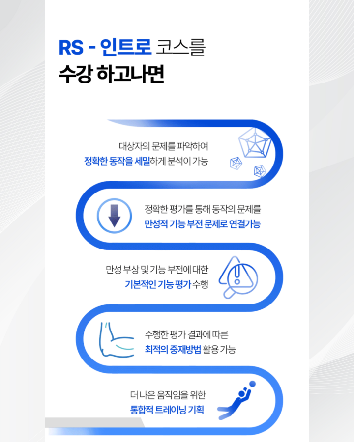 [얼리 더블 패키지 할인 이벤트] RS-인트로&쓰로잉 코스 (2025.01.09-01.11)